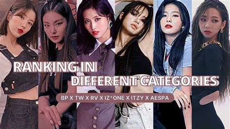 Ranking Blackpink Twice Red Velvet Iz One Itzy Aespa In