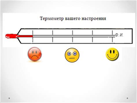 Самооценка эмоциональных состояний с помощью методики «Градусник»
