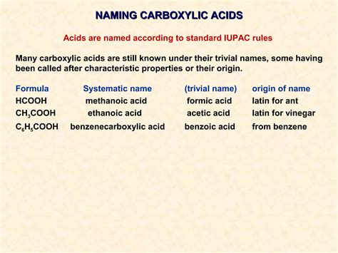 Carboxylic Acids And Their Derivative Ppt