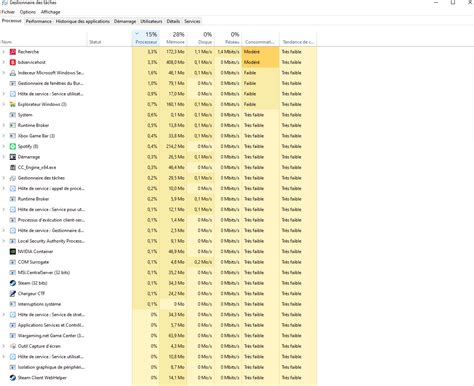 I7 10700k Doing Roller Coaser Intel Community