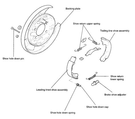 Hyundai Santa Fe Rear Brake Backing Plate Q A Guide