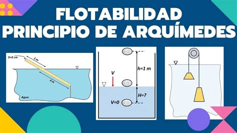 Principio De Arquimedes Ejercicios Resueltos Pdf Flotabilidad Porn