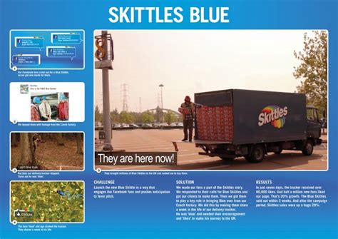 Blue Skittles Like The Rainbow For Skittles By Tbwalondon