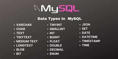 Tipo De Dados Mysql RETOEDU