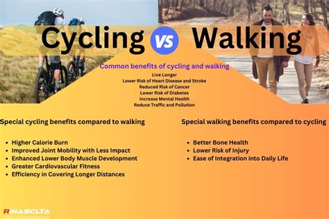 Cycling vs. Walking: benefits, disadvantages, similarities and differences