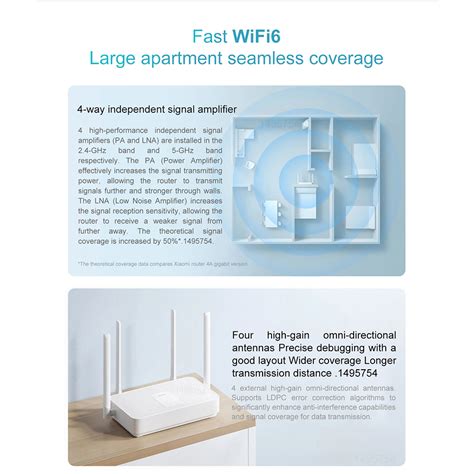 Redmi Router WiFI 6 Gigabit Dual Band 2 4 5 0GHz AX3000 White