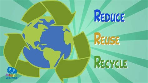 Recycling An Essential Process For Saving Our Planet ⋆ The Costa Rica News