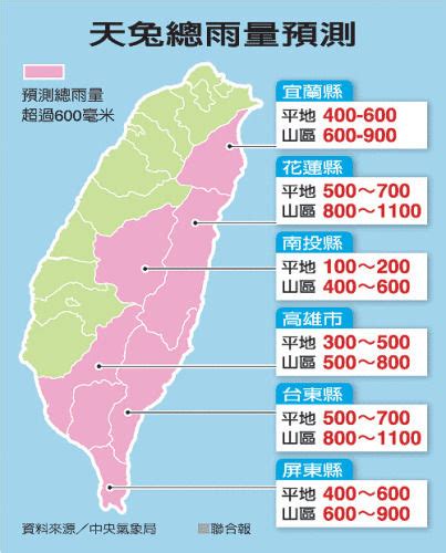 近20年威力第2强台风袭台 台部分地区停班停课台湾台风天兔停班停课新浪新闻