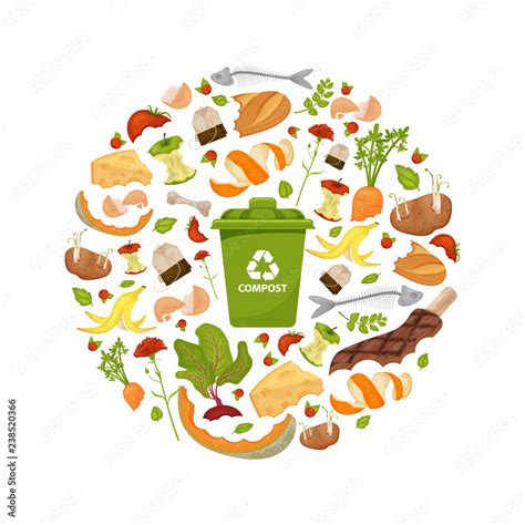 Poster Foto Round Template Organic Waste Theme Akininam Koop Op