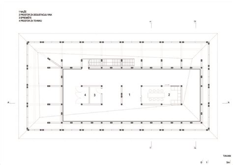 Model Vizkultura Hr