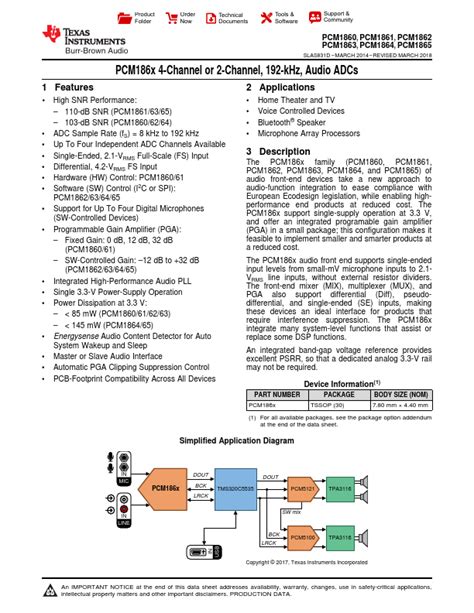 PCM1865 ADCs Datasheet Distributor Stock And Price