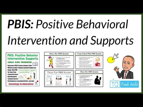 Positive Behavior Support Chart