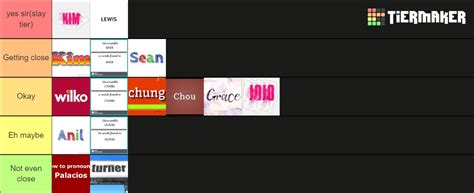 Sword Team Tier List (Community Rankings) - TierMaker