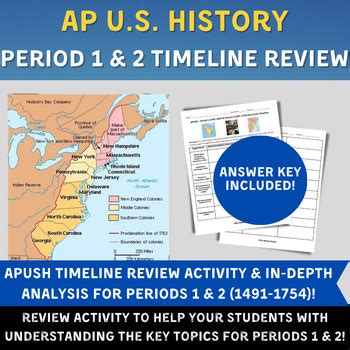 APUSH Periods 1 2 Timeline Review Activity 1491 1754 AP US History