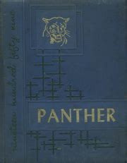 Oakwood High School - Panther Yearbook (Oakwood, TX), Covers 1 - 6