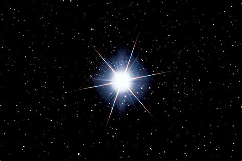 Brightest Stars in the Sky: Embrace Celestial Luminosity