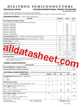 Mac Datasheet Pdf Digitron Semiconductors