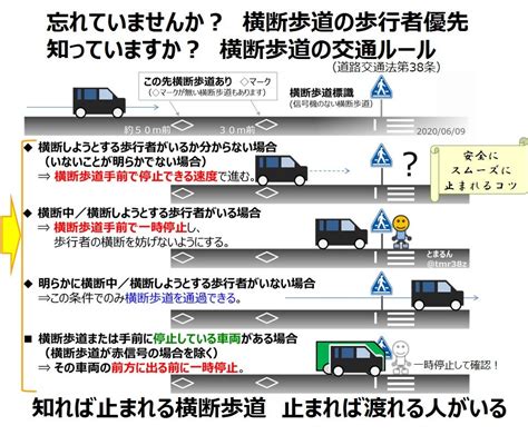 横断歩道の交通ルール図解 2020バージョン とまるん＠信号のない横断歩道（交通安全）のブログ