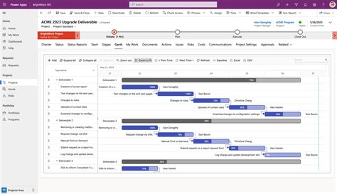 Brightwork Microsoft Project And Portfolio Management Software