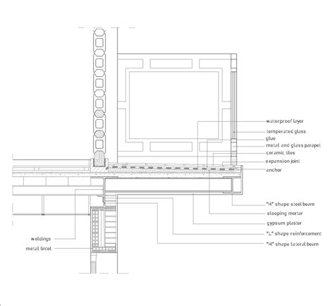 balkonlar DWG Ayrıntıları Ücretsiz İndir