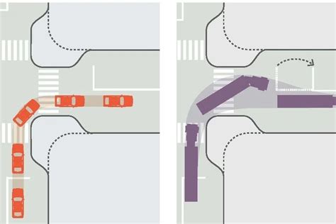 全球报告精选全球街道设计指南 Global Street Design Guide原始文件打包免费下载更新截止2025