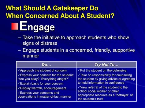 Ppt School Based Gatekeeper Training To Prevent Adolescent Suicide