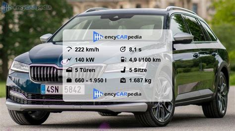 Koda Superb Scout Tdi X Technische Daten