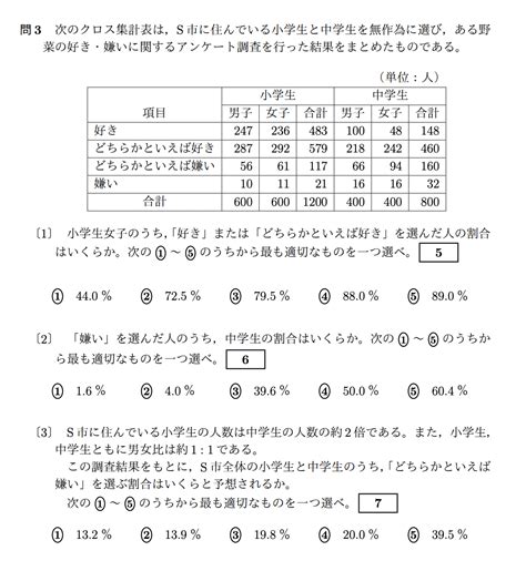 統計検定4級とは？難易度や勉強法・必要なテキスト類、勉強時間を紹介！ データサイエンスコラム