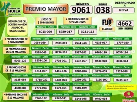 Lotería Cruz Roja y Huila resultados del último sorteo del martes 4 de