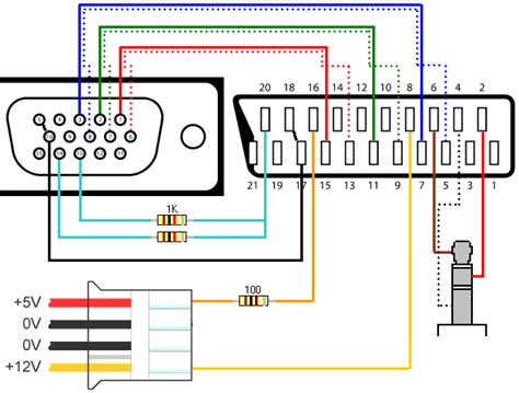 Vga To Composite Schematic