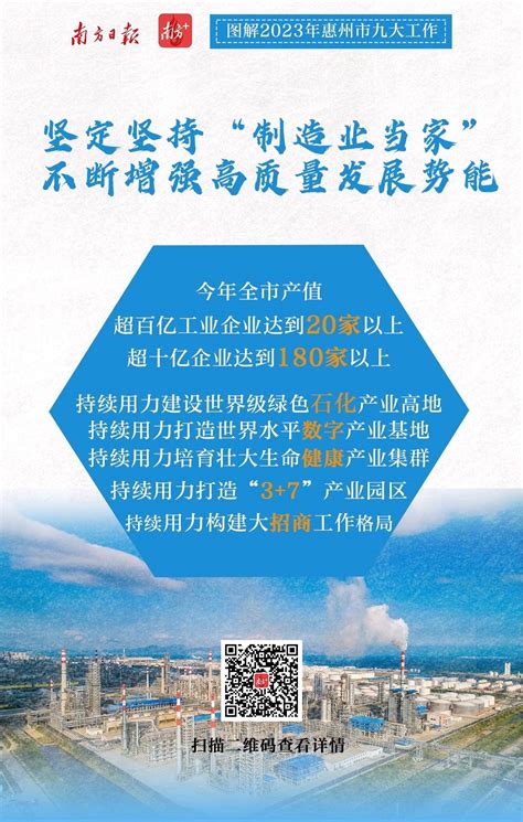 今年惠州这样干！9张海报带你读懂政府工作报告马发洲南方王昌