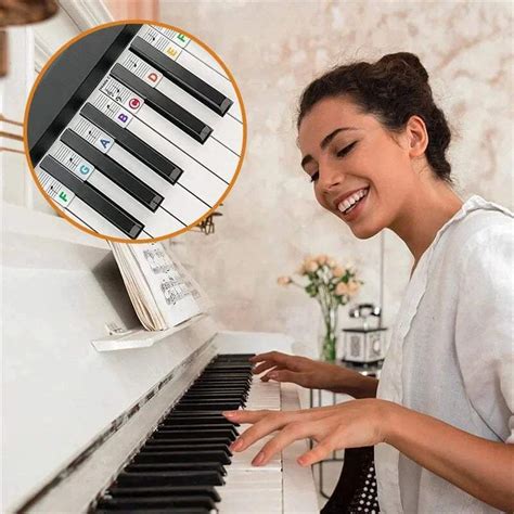 Removable Piano Keyboard Note Labels – Chyhua