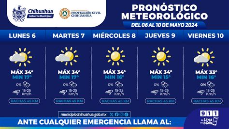 Prevén ráfagas de vientos de hasta 45 km h para esta semana en la