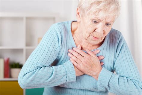 Angina de pecho síntomas Prevención y Tratamiento 2020