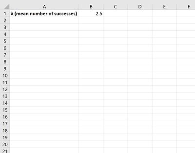 So Erstellen Sie Ein Poisson Verteilungsdiagramm In Excel Statologie