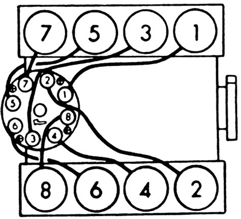 Repair Guides Firing Order Firing Order