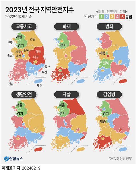 그래픽 2023년 전국 지역안전지수 연합뉴스