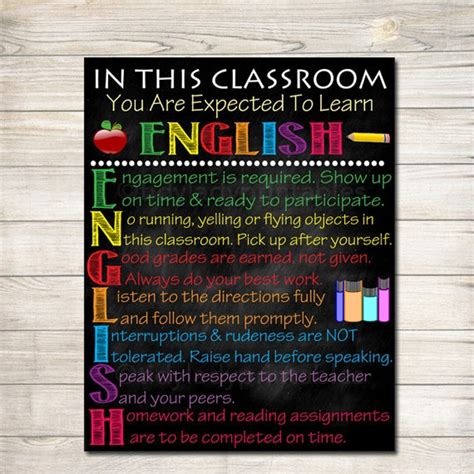 English Classroom Poster English Classroom Decor Classroom Rules Poster High School English