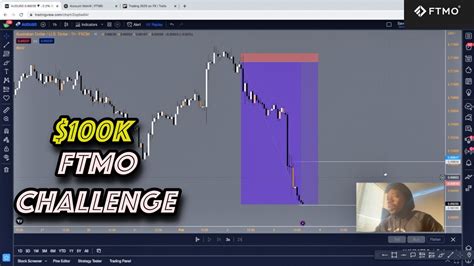 Ftmo Challenge Passed With Trade Youtube