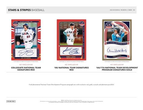 Panini Usa Stars Stripes Baseball H Box Breakaway Sports Cards