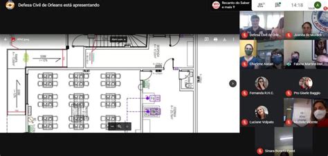 Defesa Civil De Orleans Sc Cemaden Educa O