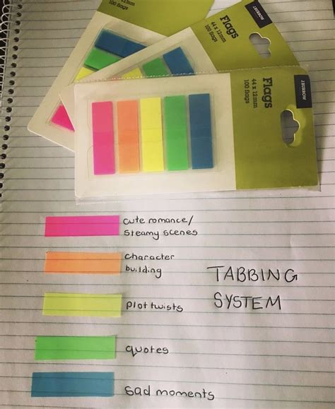 Tabbing System Idea By Archersbookbag On Instagram Inspirational