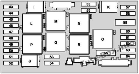 Slk Fuse Box Diagram