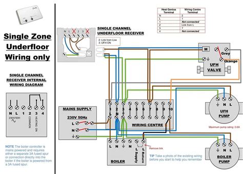 Wiring diagram for Honeywell 4 wire zone valve