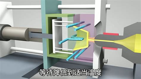 注塑机的工作原理 职场视频 搜狐视频