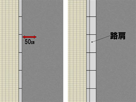 左折の方法 （裕）の学科教室