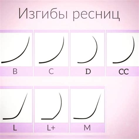 Ресницы Изгиб М Как Выглядит На Глазах Фото - 32 Фотo