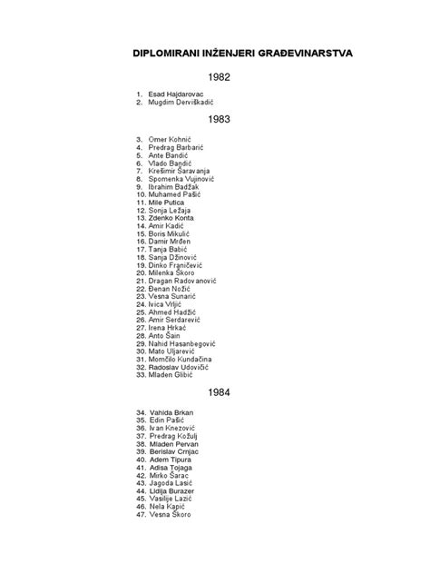 Diplomirani Inženjeri Građevinarstva Pdf