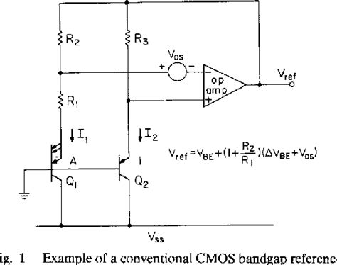 Figure From A Precision Curvature Compensated Cmos Bandgap Reference