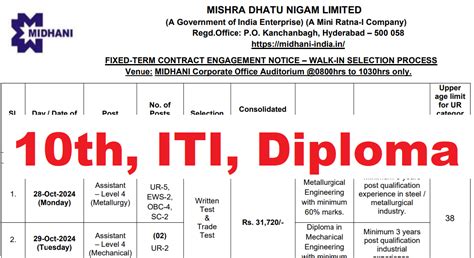 MIDHANI Recruitment 2024 10th ITI Diploma Latest Vacancy 2024 Anil